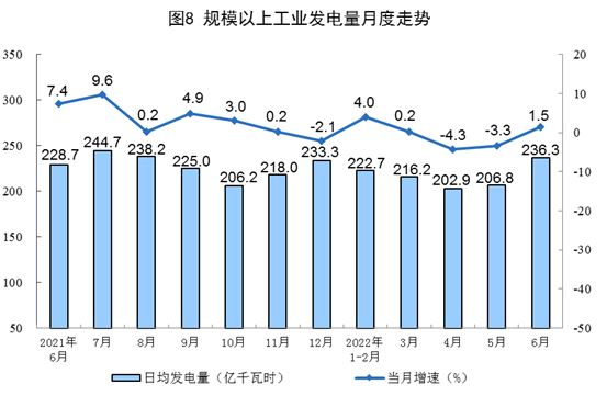 统计局：1-6月进口煤炭11500万吨，同比下降17.5%