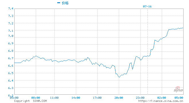 要断“气”了？呼吁全国节电三个月后 这一国家或将再次呼吁节气