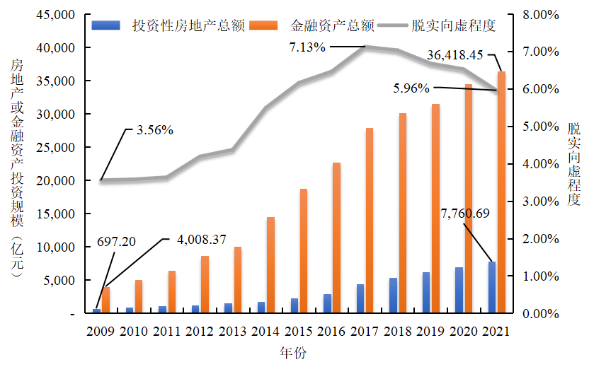 这家工业巨头一分为三，传递什么信号？跨行业经营到业务分拆，上市公司如何能